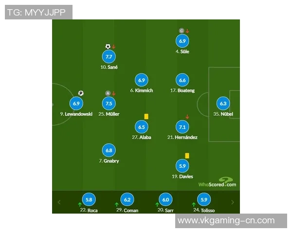 德甲精彩对决拜仁逆转马竞全场沸腾转会传闻再起