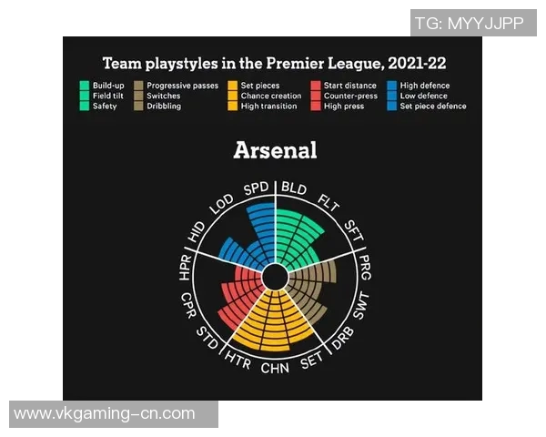 德甲精彩对决阿森纳大胜利物浦乌龙球成比赛转折点分析