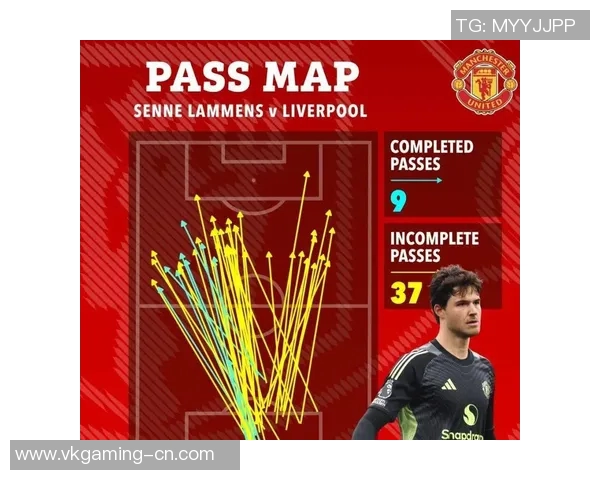 德甲激战：利物浦与曼联战成平局精彩瞬间与十大进球回顾