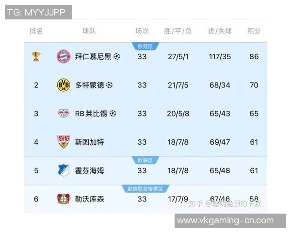 英超精彩对决那不勒斯3-0战胜热刺逆转瞬间引发全场狂欢 英超精彩对决那不勒斯3-0战胜热刺逆转瞬间引发全场狂欢
